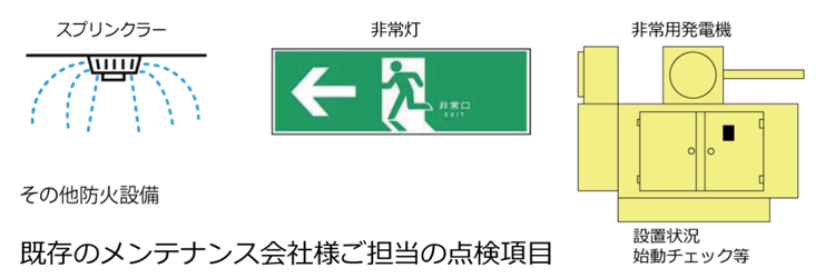 既存のメンテナンス会社様ご担当の点検項目